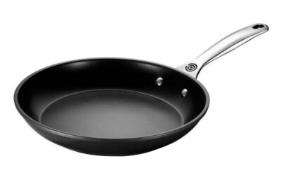 Become a Better Leader by Behaving Like a Frying Pan!